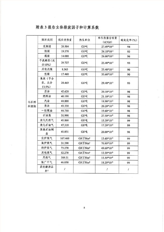 企業(yè)溫室氣體排放報(bào)告 蓋章-008