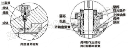 泄壓結(jié)構(gòu)、緊急救護(hù)結(jié)構(gòu)